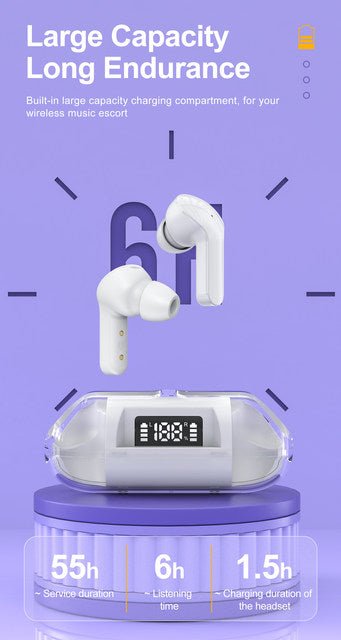F20 TWS Earbuds