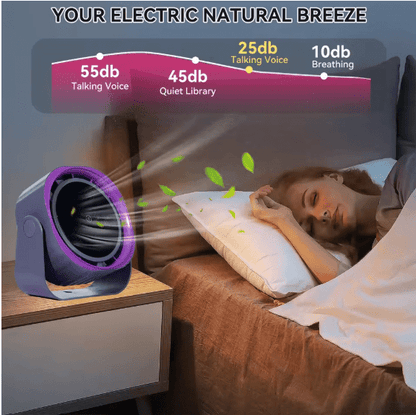 Bladeless Desk Fan with Digital Display